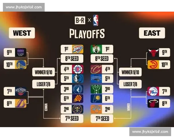 NBA季后赛直播：哪里观看及时间表_20260526125454